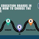Types of educational boards in India and how to choose the right one.