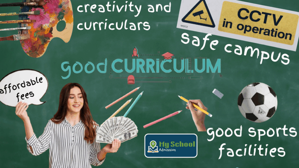 How to Choose the Right School in Bangalore