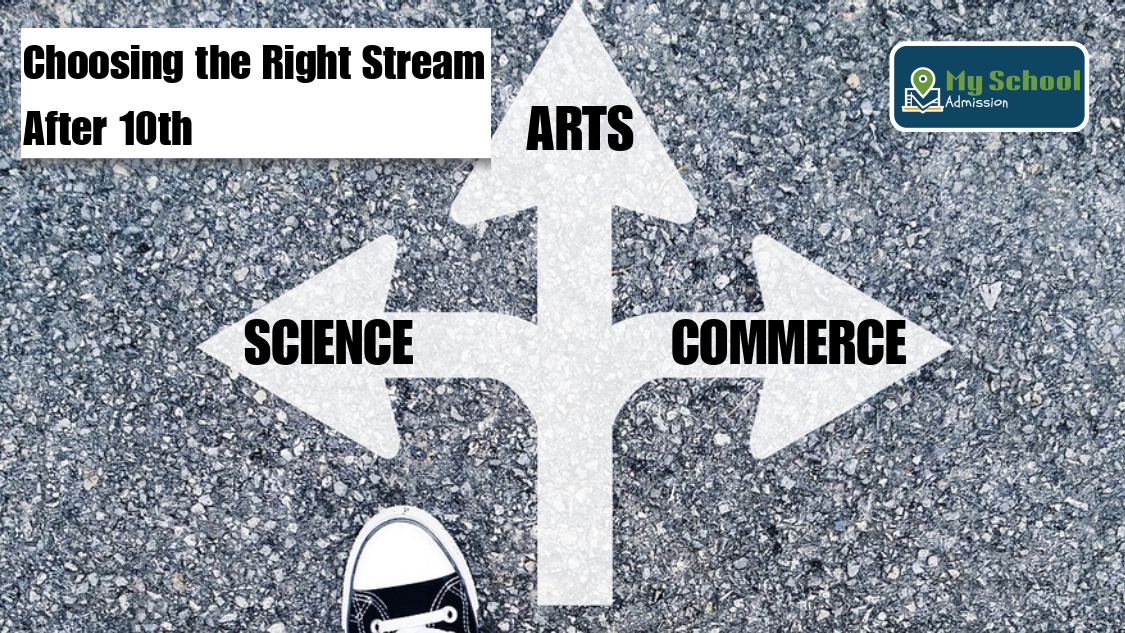 Choosing the Right Stream After 10th: Exploring the best courses after 10th.