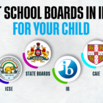 Which Board is Best in India
